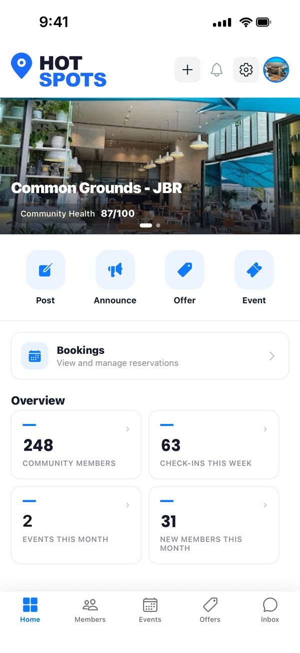A business dashboard with community health and member activity